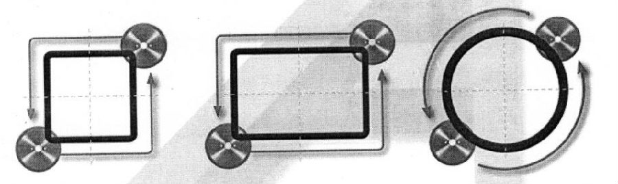 X-Y two blade cutting