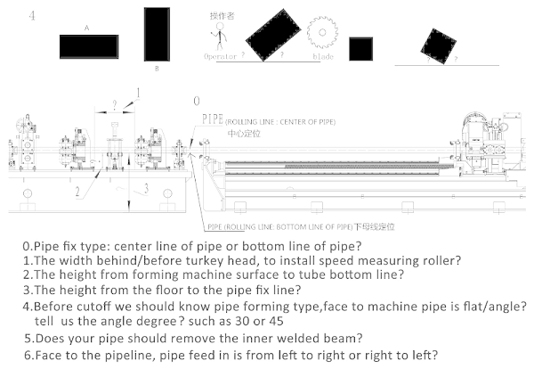 tube mill information